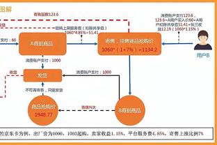 津媒：津门虎两主力杨帆、徐嘉敏尚未续约，存在离队可能性